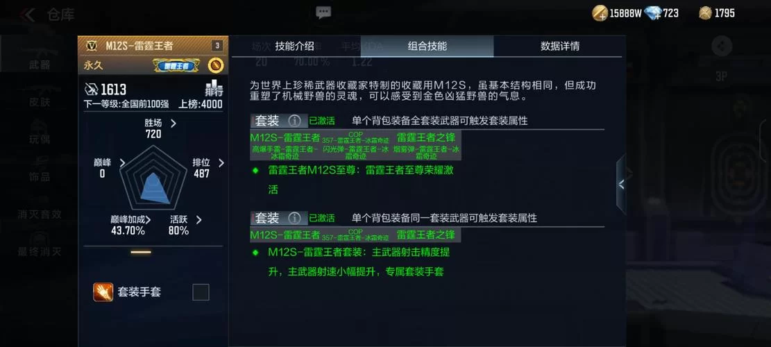 端游CF挑战模式刷分技巧：最强武器推荐