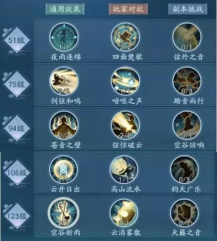 笑傲江湖手游材料获取途径详解：武器装备材料轻松获得