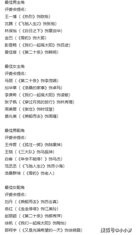 第37届金鸡奖完整获奖名单新鲜出炉！你猜对了吗？