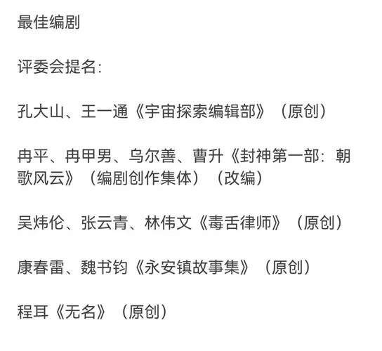 第37届金鸡奖完整获奖名单新鲜出炉！你猜对了吗？