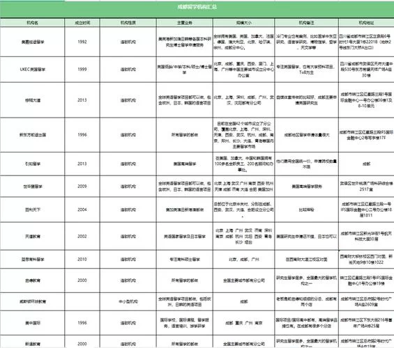 第三方游戏充值平台哪个好？避坑指南来啦！