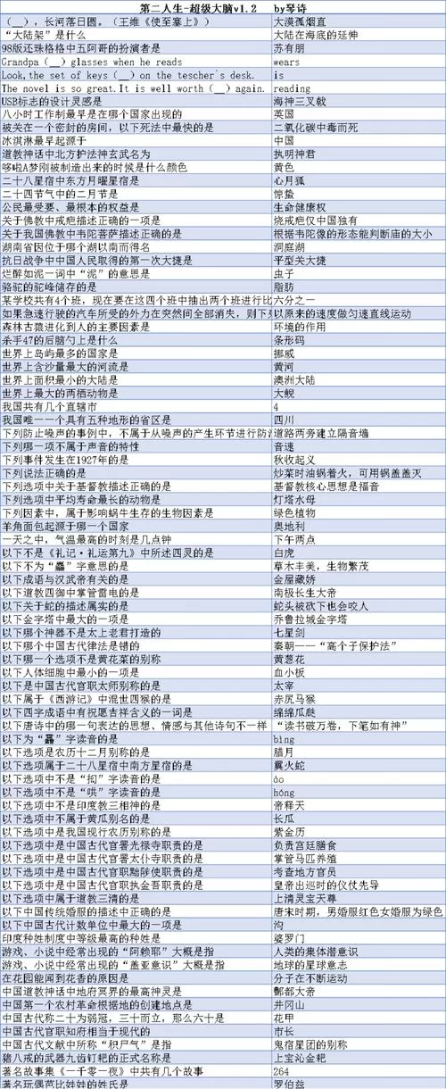 第二人生超级大脑答案合集：助你赢取大奖