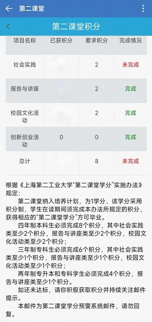 第二课堂学分不够影响毕业吗？解决方法都在这！
