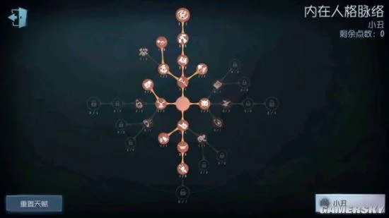 第五人格天赋推荐：监管者屠夫制胜天赋选择
