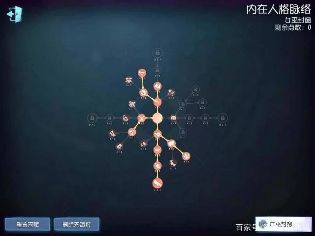 第五人格天赋推荐：监管者屠夫制胜天赋选择