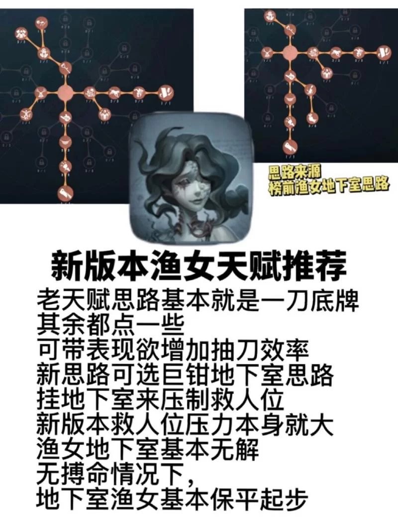 第五人格天赋推荐：监管者屠夫制胜天赋选择