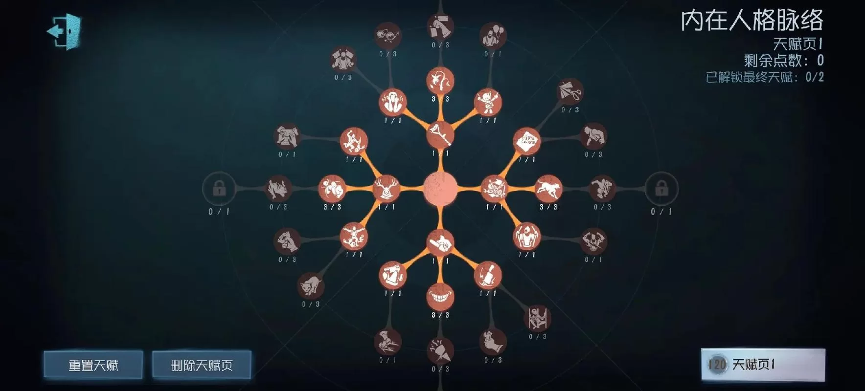 第五人格天赋系统详解：深入了解天赋机制