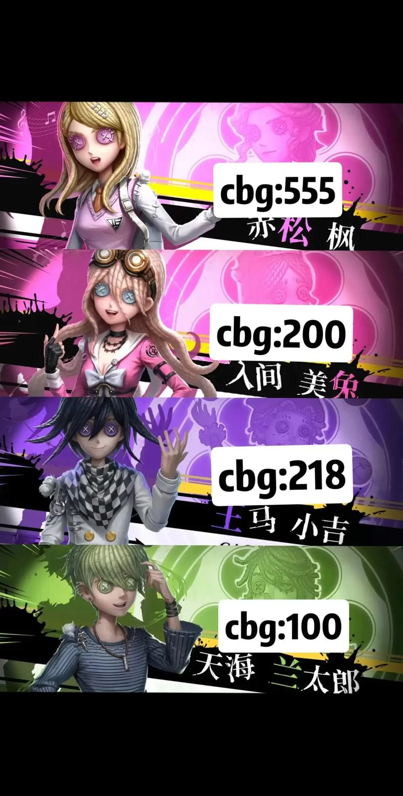 第五人格联动有哪些？你最期待哪个联动？