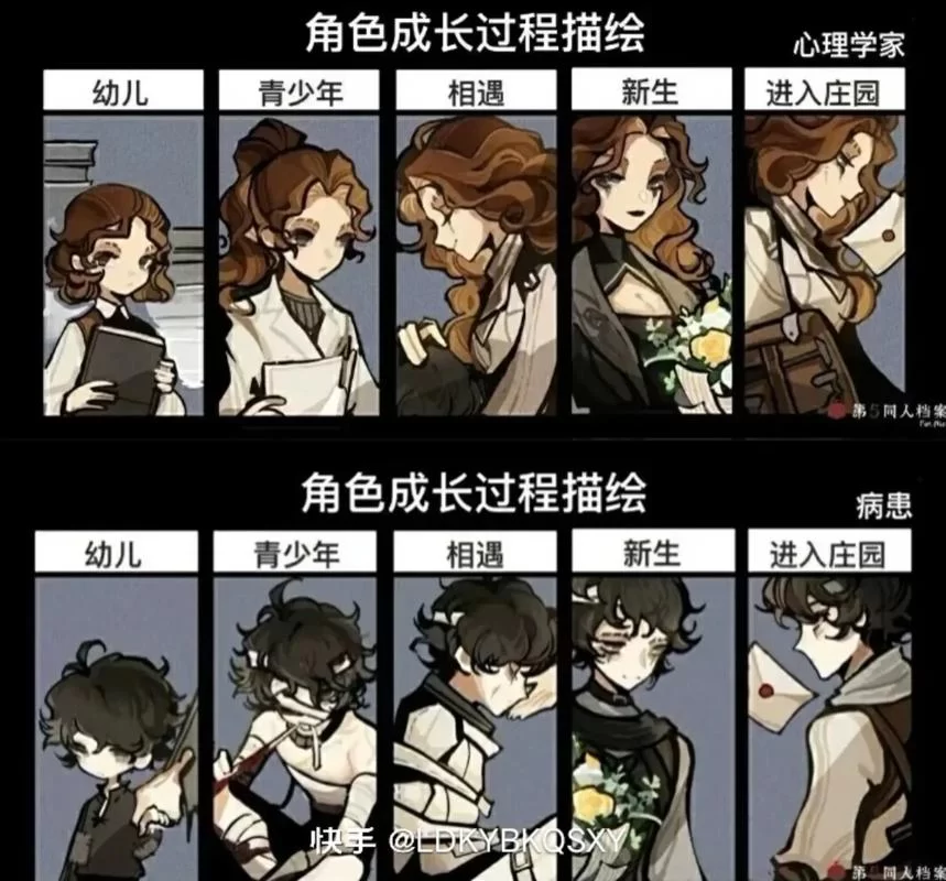第五人格：深度解析心理学家和病患的背景故事