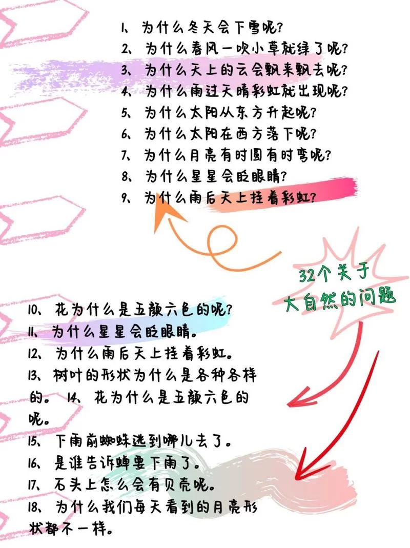 答疑是什么意思？简单解释及常见应用场景