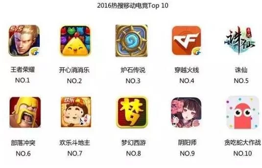 简乐互动：研发实力雄厚，引领手游行业新潮流
