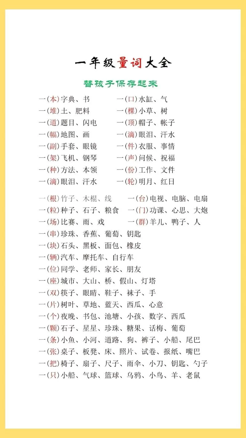 简单易懂的中文词汇量测试，快来试试！