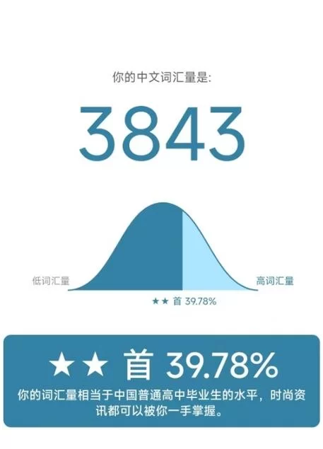 简单易懂的中文词汇量测试，快来试试！