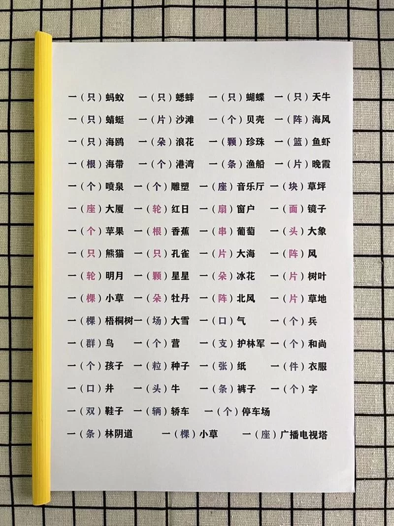 简单易懂的中文词汇量测试，快来试试！