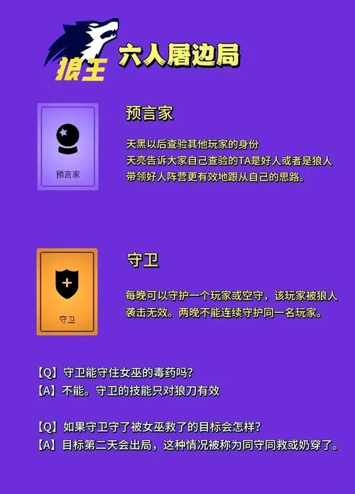 简单易懂的狼人杀玩法介绍：快速掌握狼人杀游戏规则