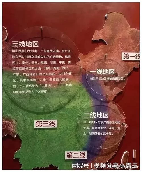 简单易懂！什么是三线建设？它的意义和影响