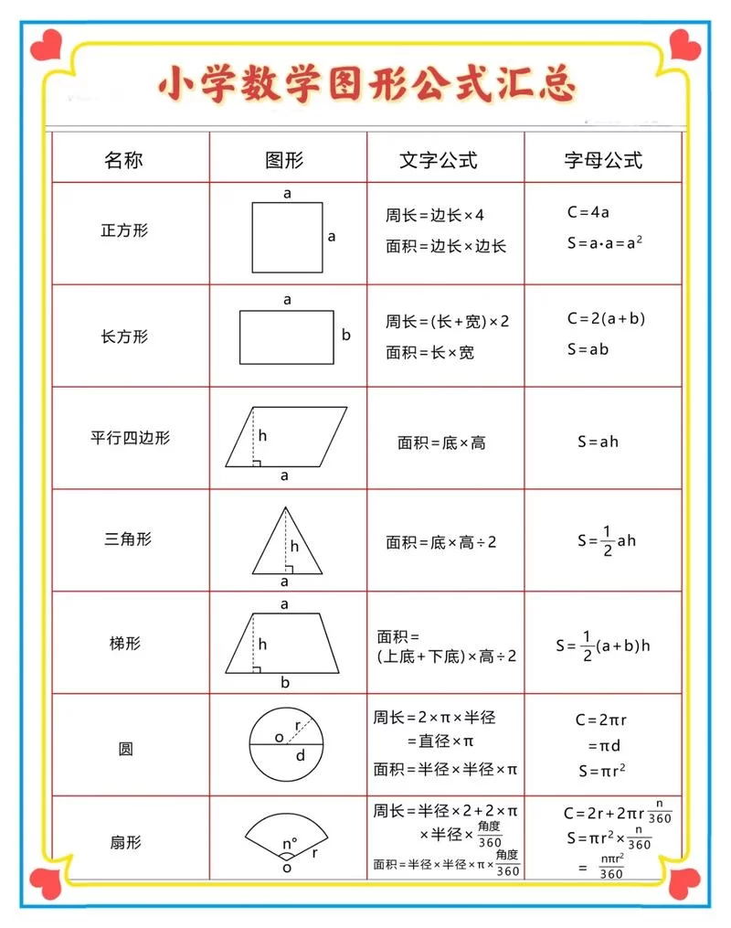 简单易懂：立方单位的计算方法及应用