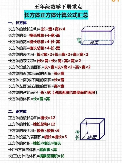 简单易懂：立方单位的计算方法及应用