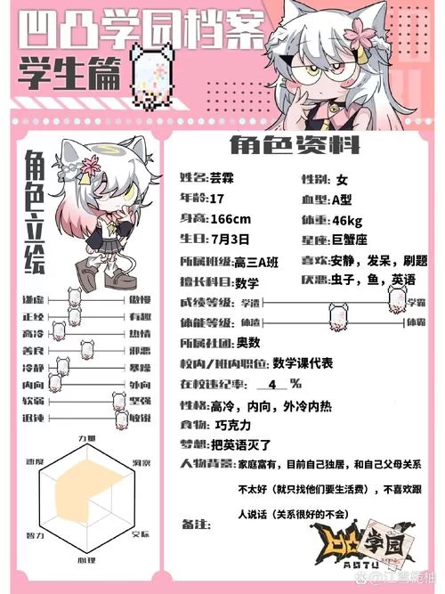 简短好听的凹凸世界女生昵称，快来挑选吧