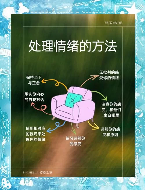 管理控制表情的技巧：强化、压抑还是掩饰？三种方法全解析