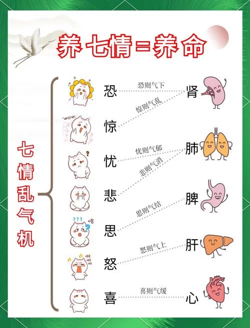 管理控制表情的技巧：强化、压抑还是掩饰？三种方法全解析