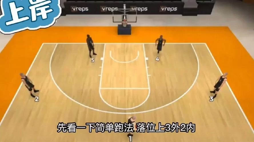 篮球中锋位置的演变：从统治内线到现代战术地位