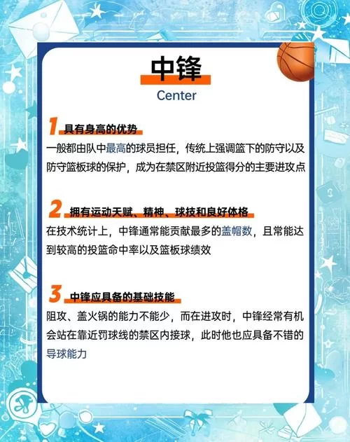 篮球中锋位置的演变：从统治内线到现代战术地位