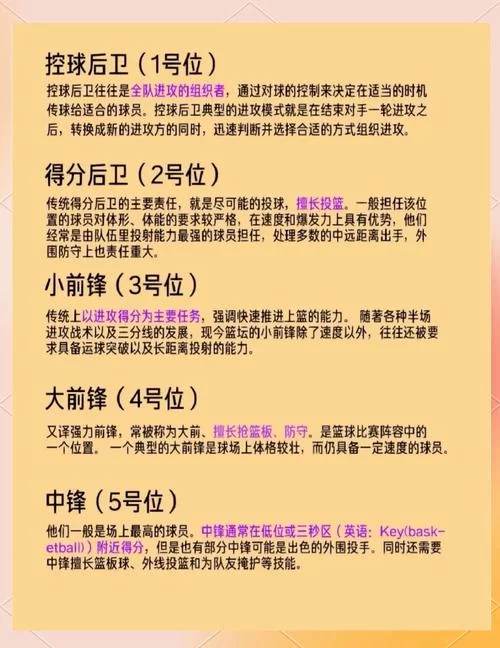 篮球中锋位置的演变：从统治内线到现代战术地位