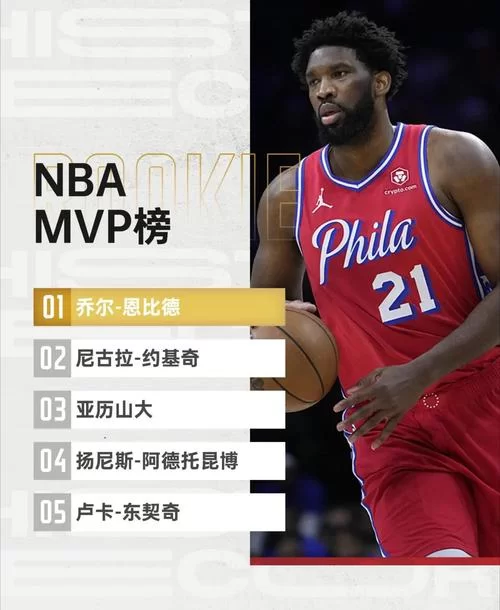篮球比赛MVP一定是全场最佳吗？