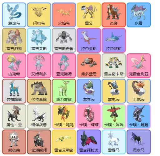 精灵宝可梦神兽图鉴大全：从初代到最新，神兽图鉴完整收录！