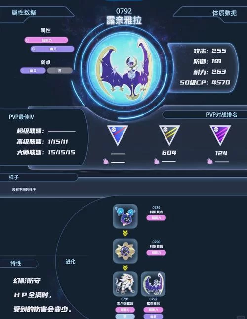 精灵宝可梦：月亮之兽露奈雅拉详解，超能力幽灵属性的神秘力量