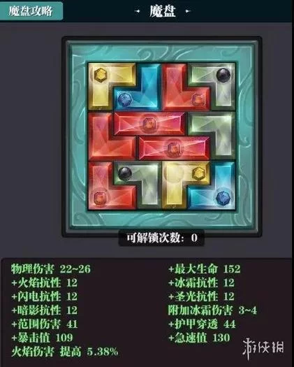 精灵遗迹掉落一览：装备强化石轻松获取攻略