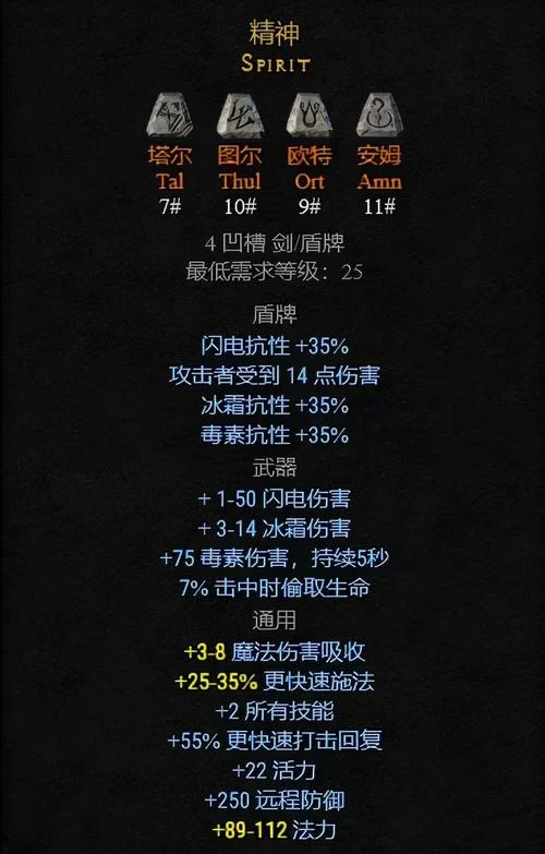 精神符文之语：暗黑2玩家的福音与进阶之路