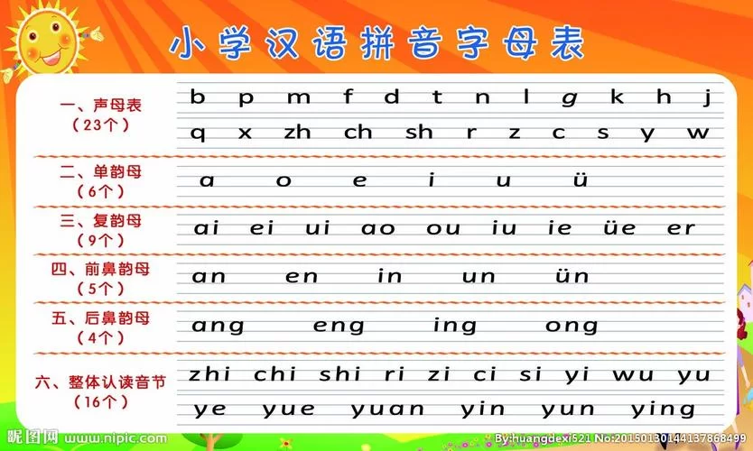 精英的拼音是什么？了解精英文化及其内涵