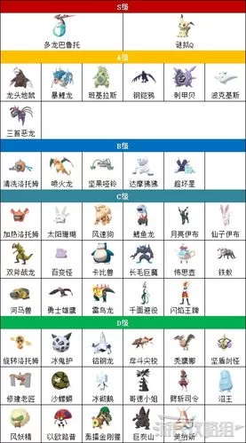 精选宝可梦剑盾十大最强神兽，实力排行榜大公开！