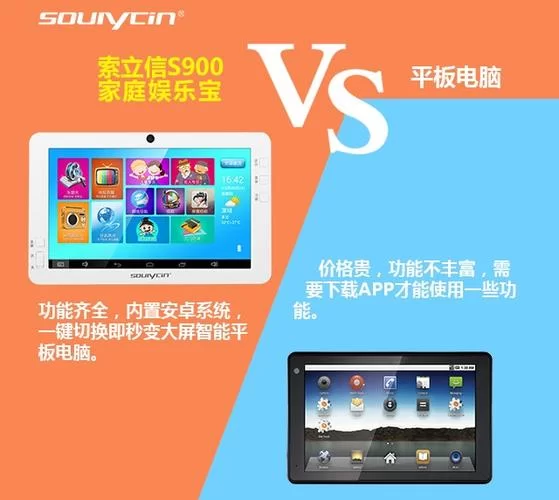 索立信平板电脑选购指南：不同型号对比推荐