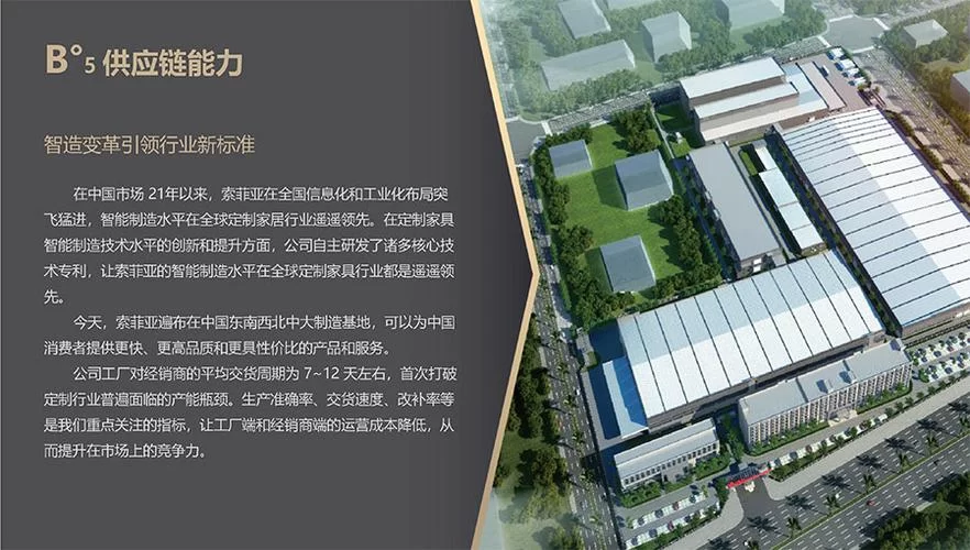索菲亚复苏：家居行业复苏带来新的市场机遇