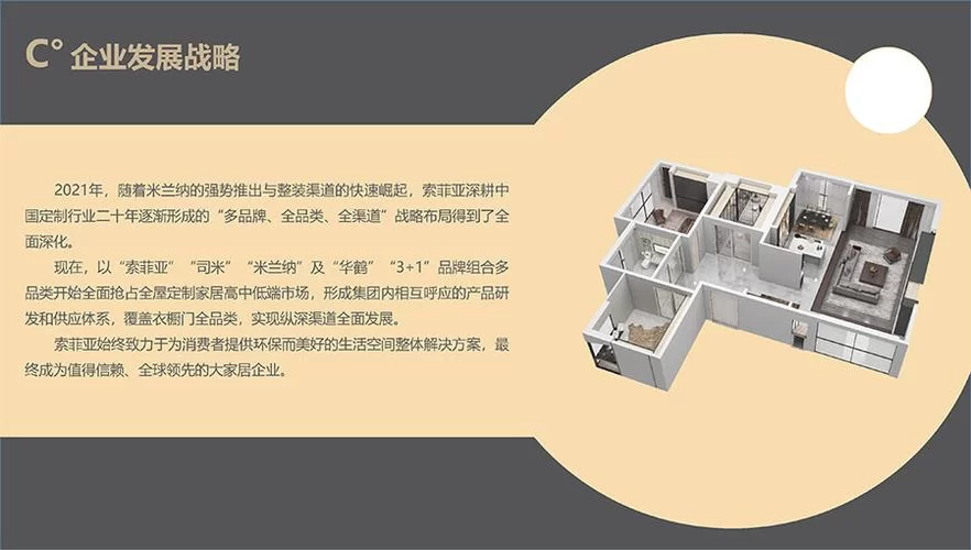 索菲亚复苏：家居行业复苏带来新的市场机遇