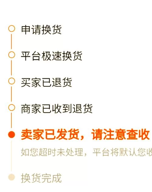 紧急！淘宝发货后如何修改收货地址？避免货物丢失