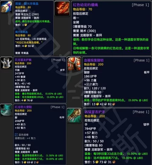 紫罗兰之眼声望提升技巧,教你快速获得声望奖励 紫罗兰之眼声望提升技巧,教你快速获得声望奖励