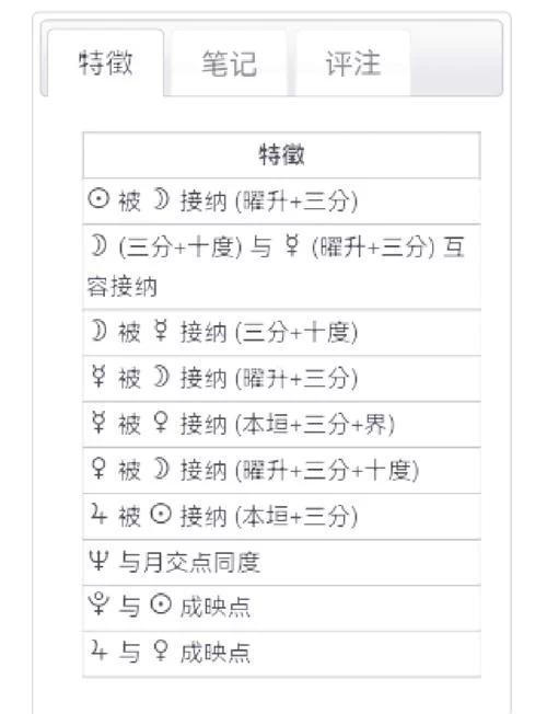 繁星财富等级晋升攻略：从一富到神，你需要多少星币？