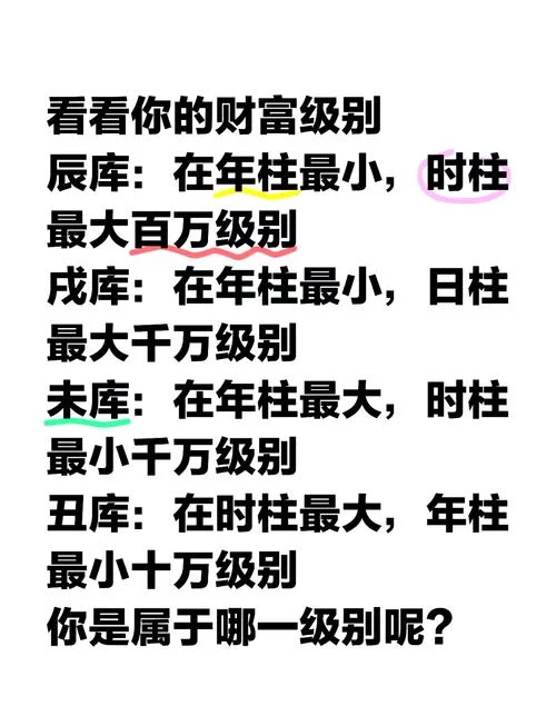 繁星财富等级晋升攻略：从一富到神，你需要多少星币？