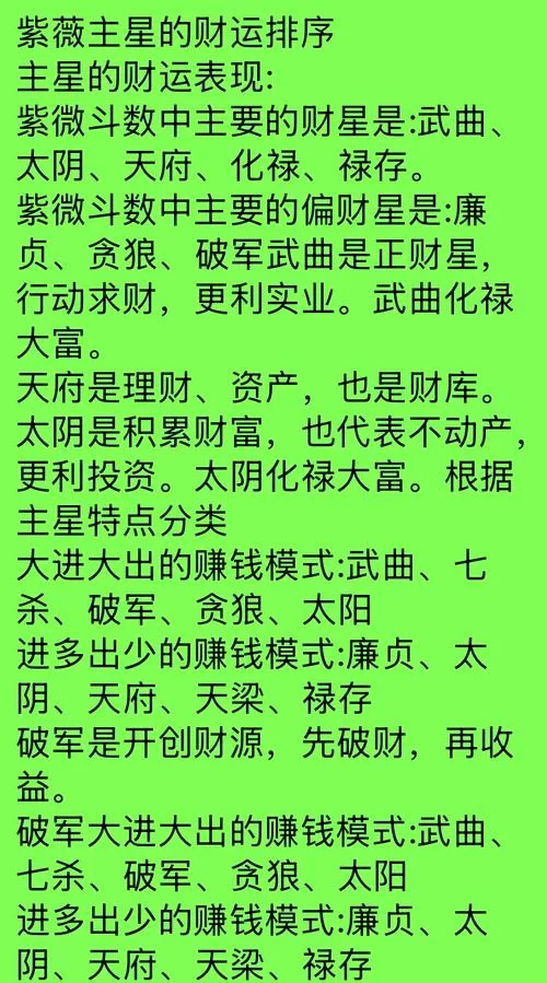繁星财富等级晋升攻略：从一富到神，你需要多少星币？