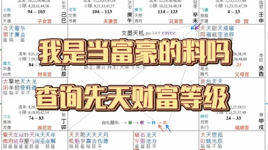 繁星财富等级晋升攻略：从一富到神，你需要多少星币？