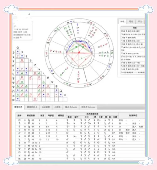 繁星财富等级晋升攻略：从一富到神，你需要多少星币？
