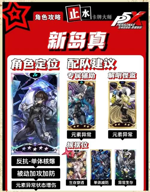 纠结0命罗莎莉亚？带你分析培养性价比与阵容搭配