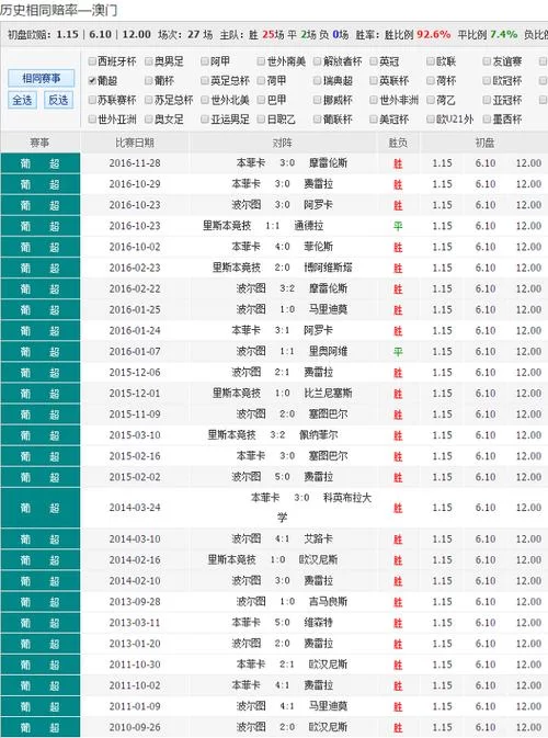 红姐统一资料大全com：免费资料，实时更新