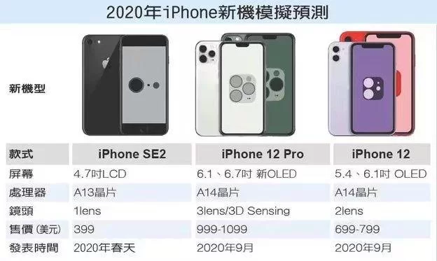红米K40Pro参数配置大揭秘：满足你对旗舰手机的所有期待吗？