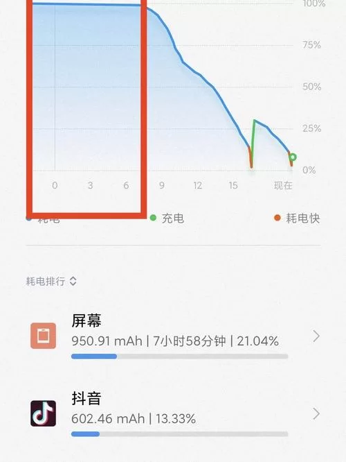 红米K40电池不耐用怎么办？教你几招延长续航时间