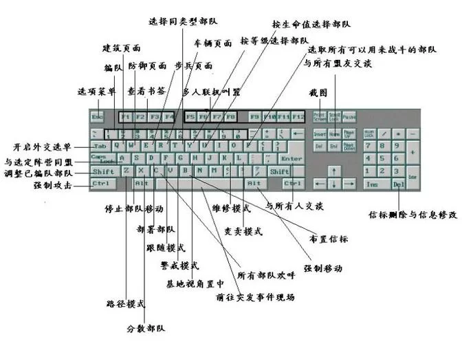 红警快捷键大全速查：快速上手，成为红警高手